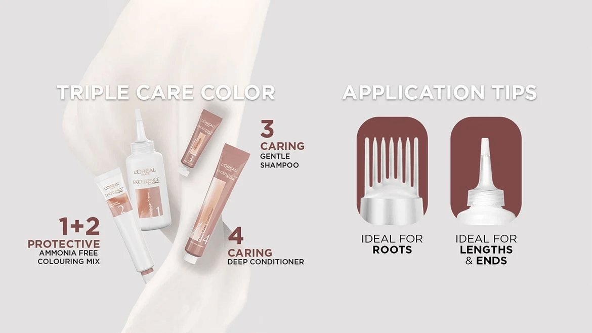 Loreal Haircolor Excellance Nudes Navcard 2 2b V2